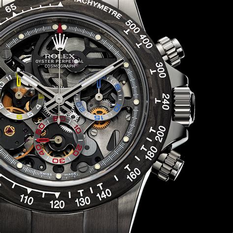 rolex daytona montoya price|modified rolex daytona review.